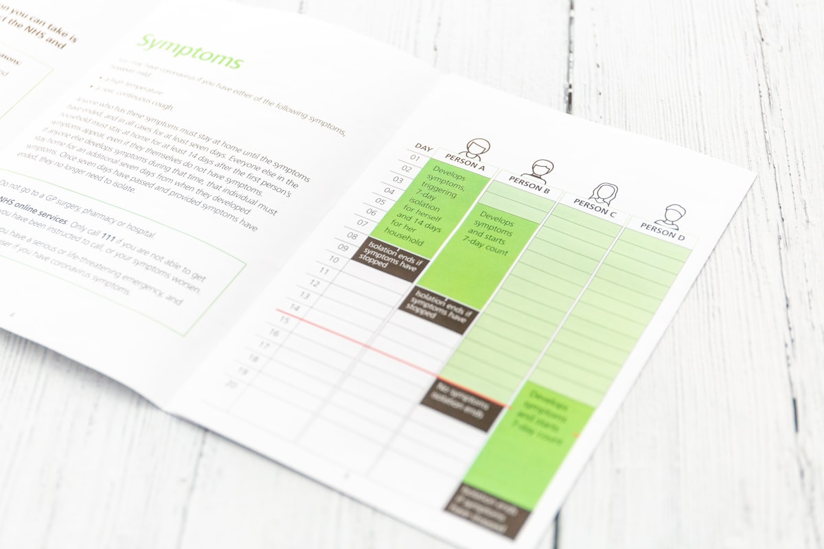 Personalized nutrition coaching consultation